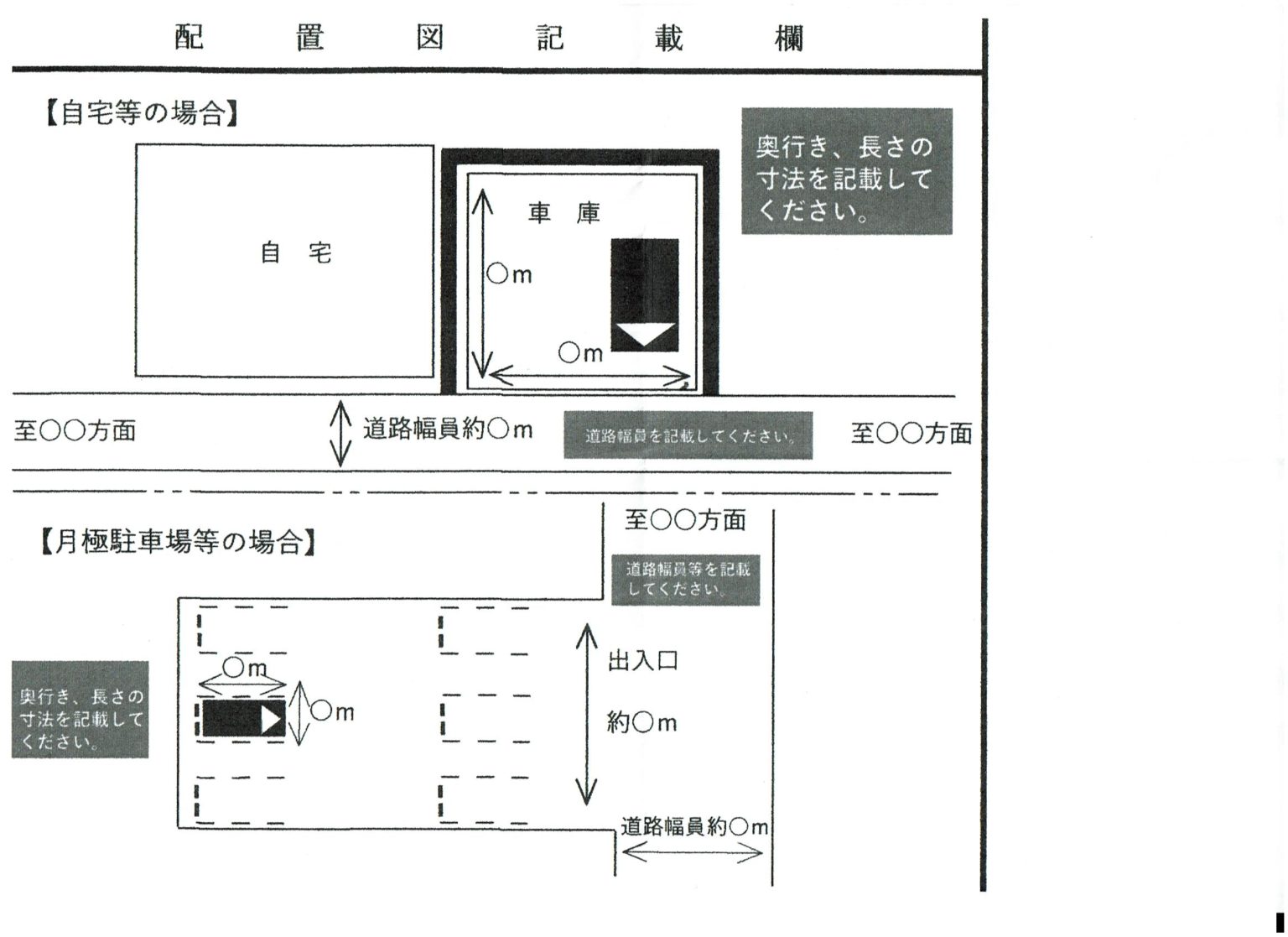 保管場所配置図の書き方はこれで大丈夫！ | 車庫証明申請